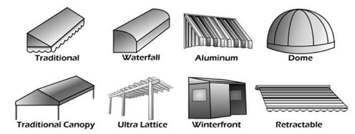 Godske Awnings - Custom Awning Installations - Different Types